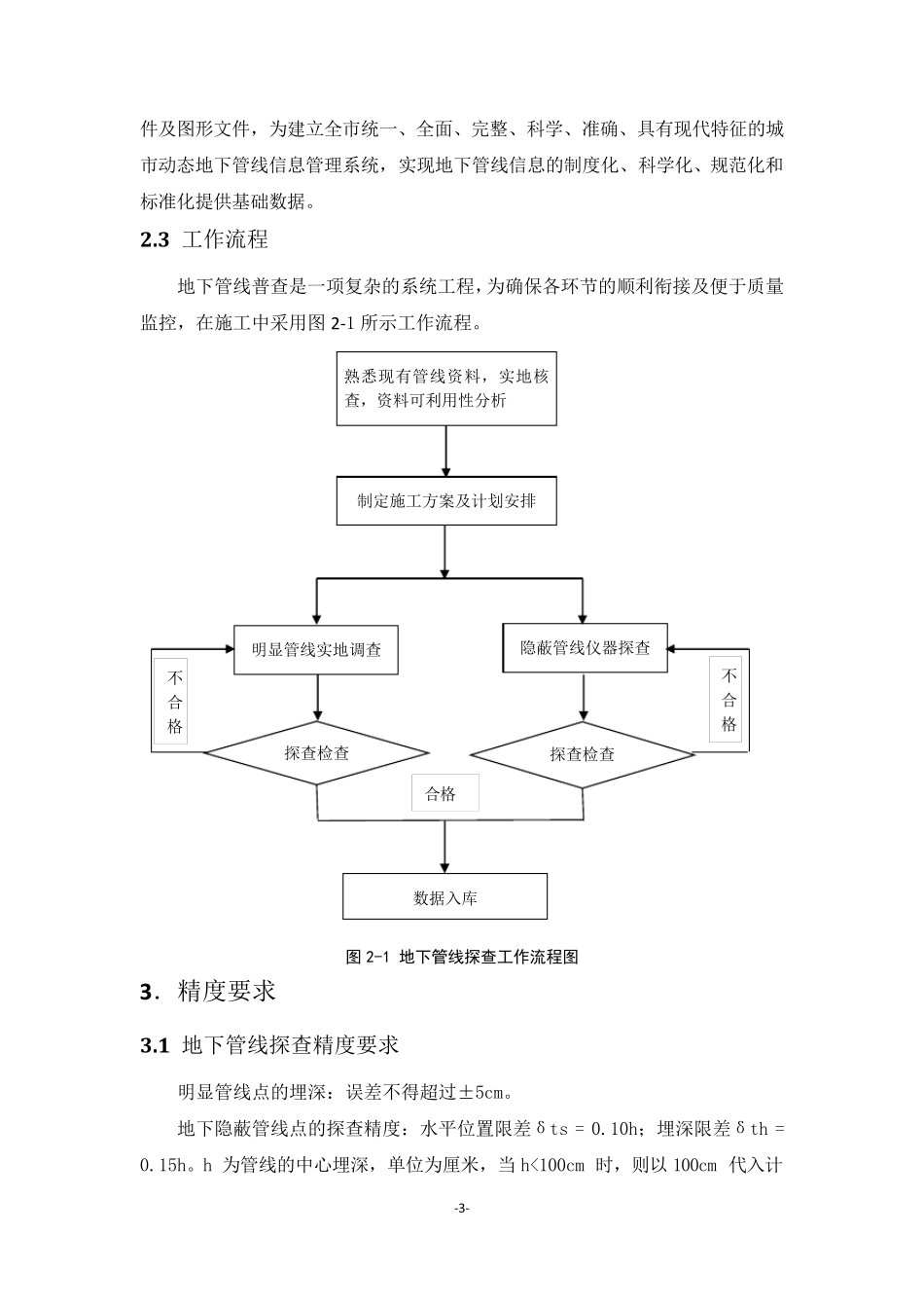 管线探测实习报告_第3页