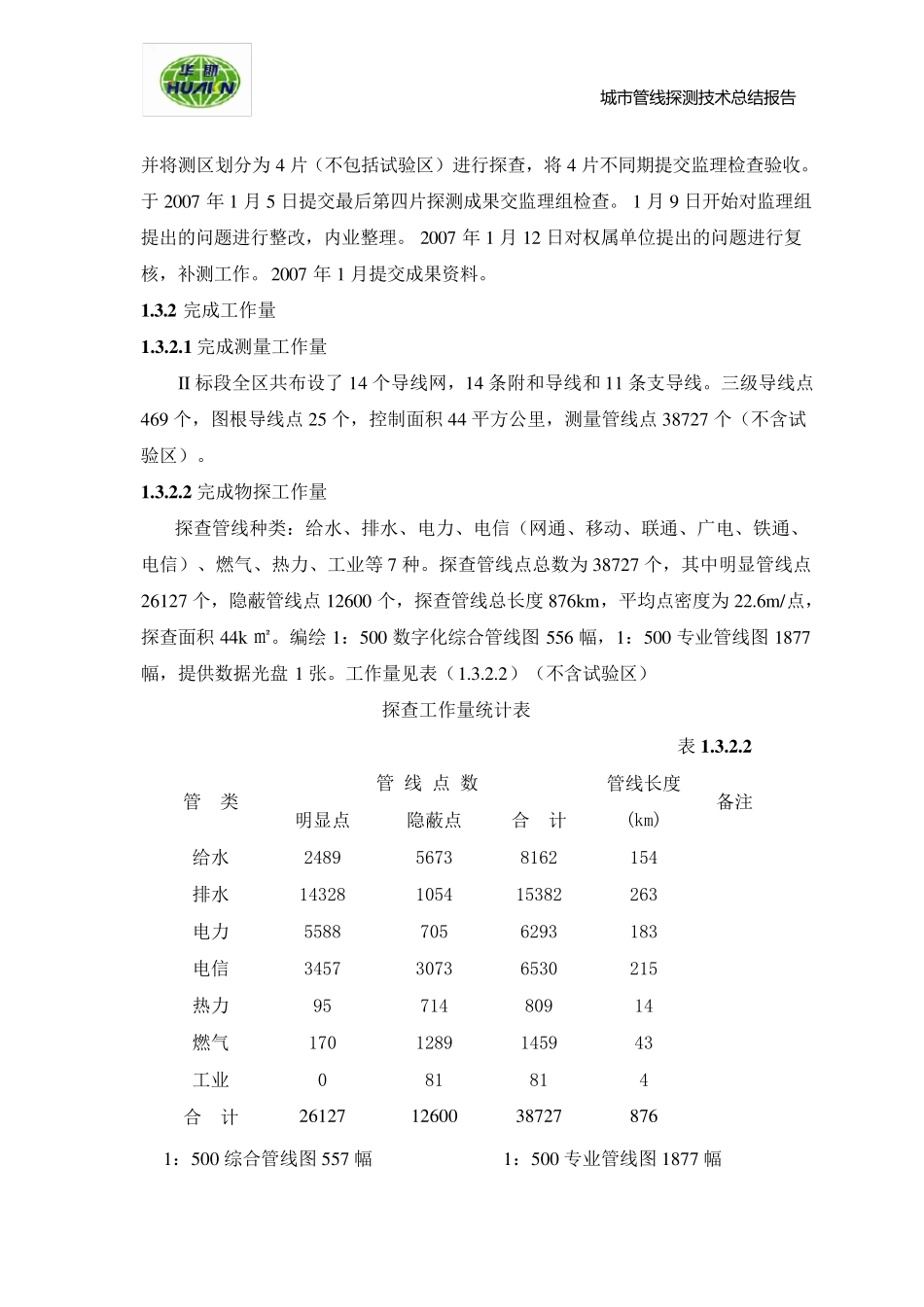 管线探测报告_第3页
