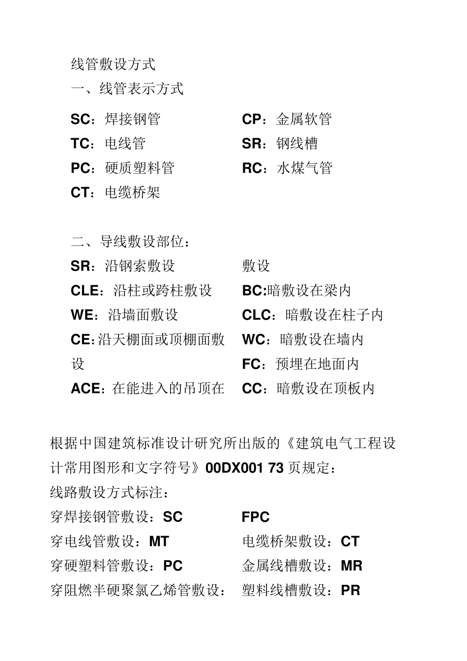 管线敷设及表示方式_第1页