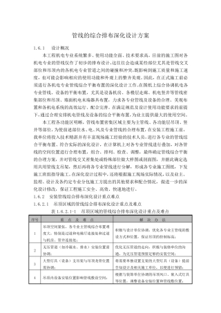 管线的综合排布深化设计方案