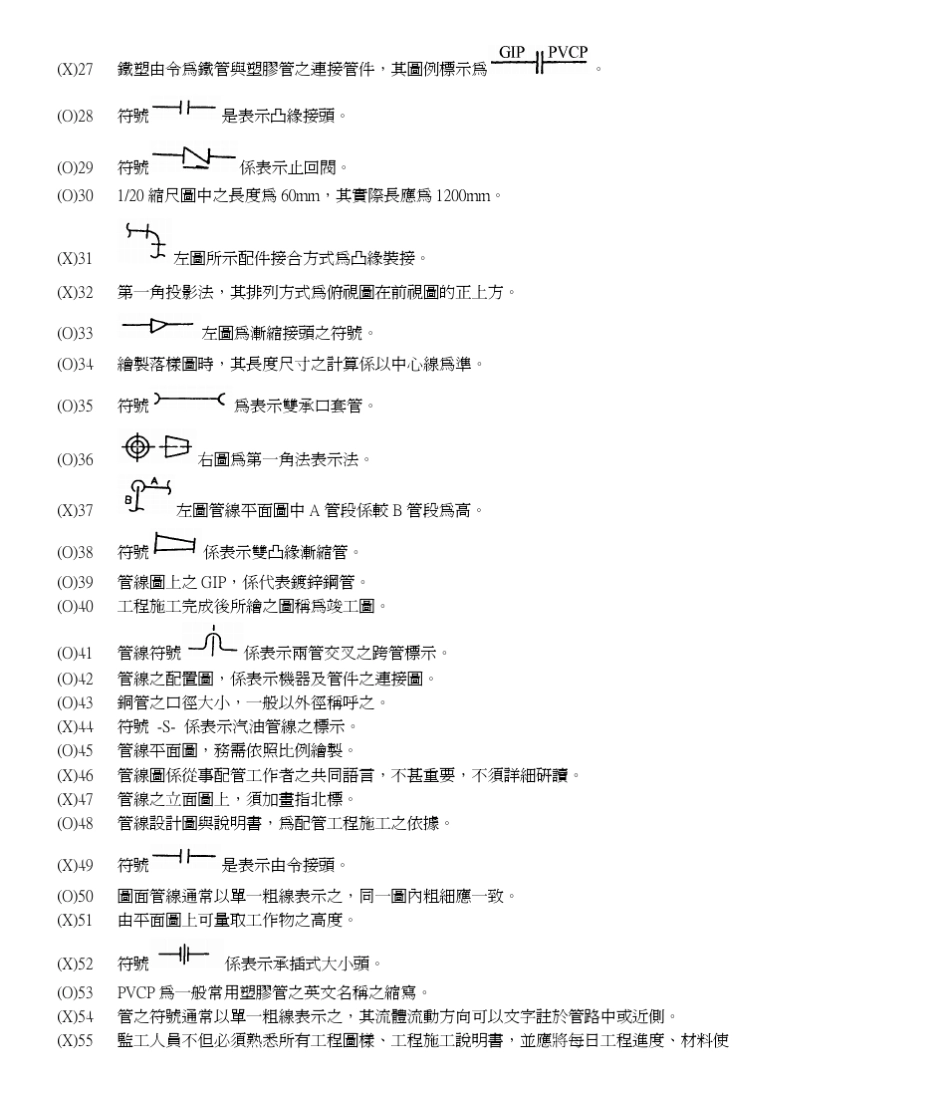 管线符号大全_第2页