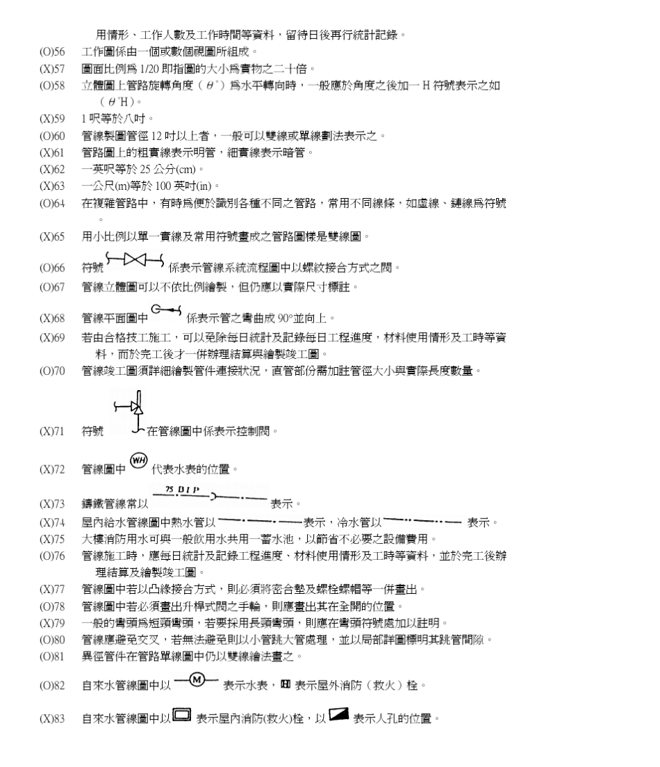 管线符号大全_第3页