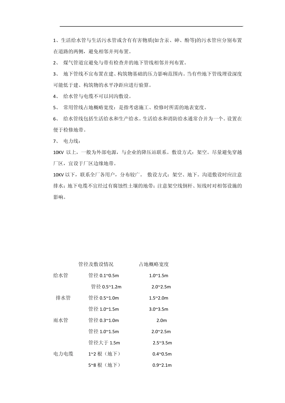 管线综合要点_第1页