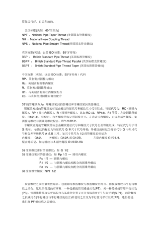 管螺纹表示方法