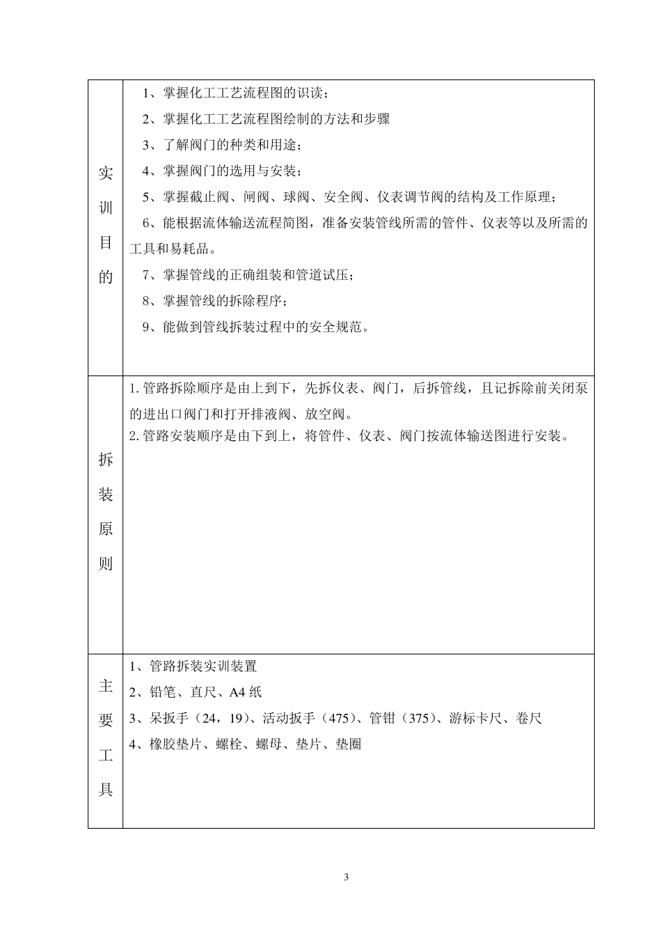 管路拆装实训报告_第3页