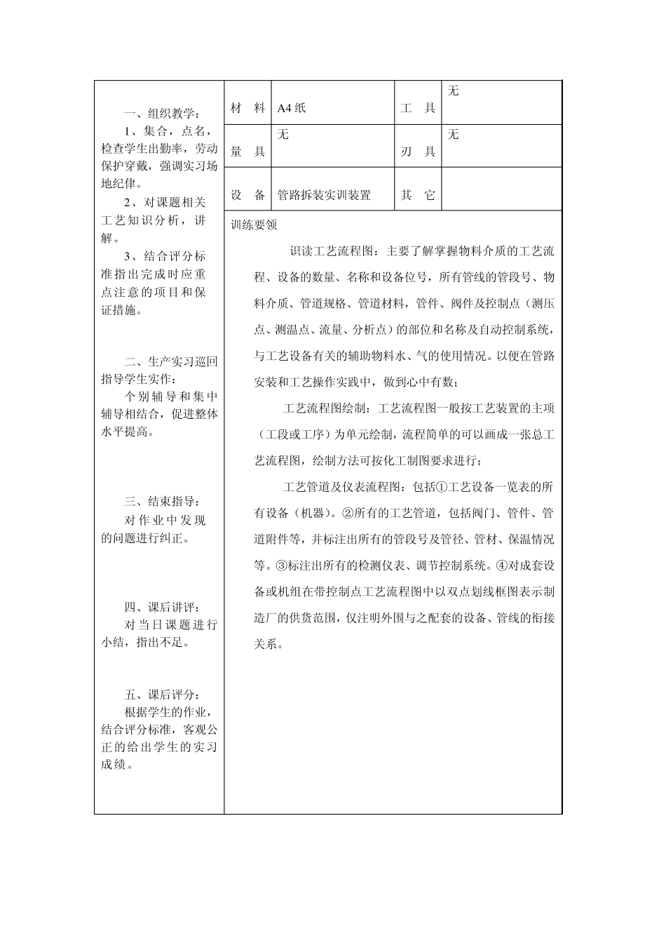 管路拆装实训教桉_第2页
