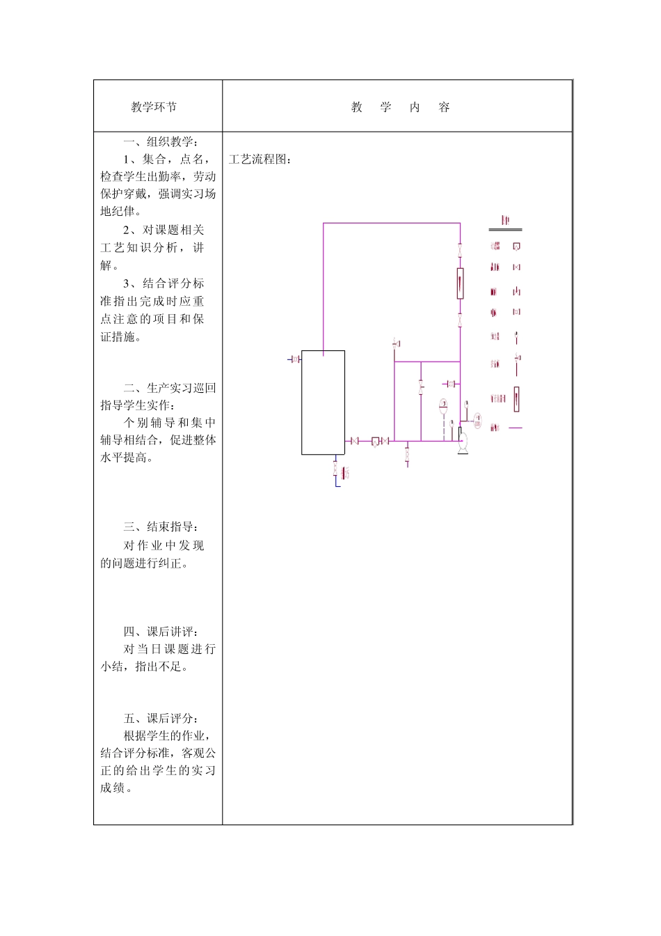 管路拆装实训教桉_第3页