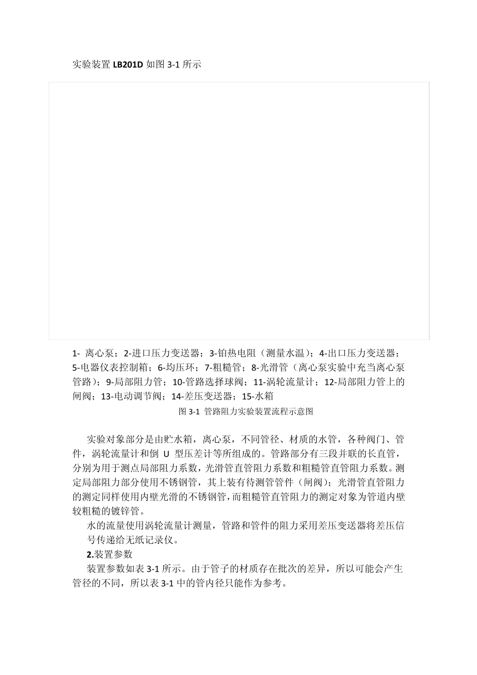 管路阻力的测定_第3页