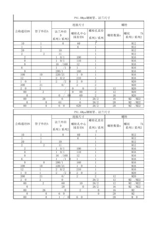 管道、法兰尺寸表