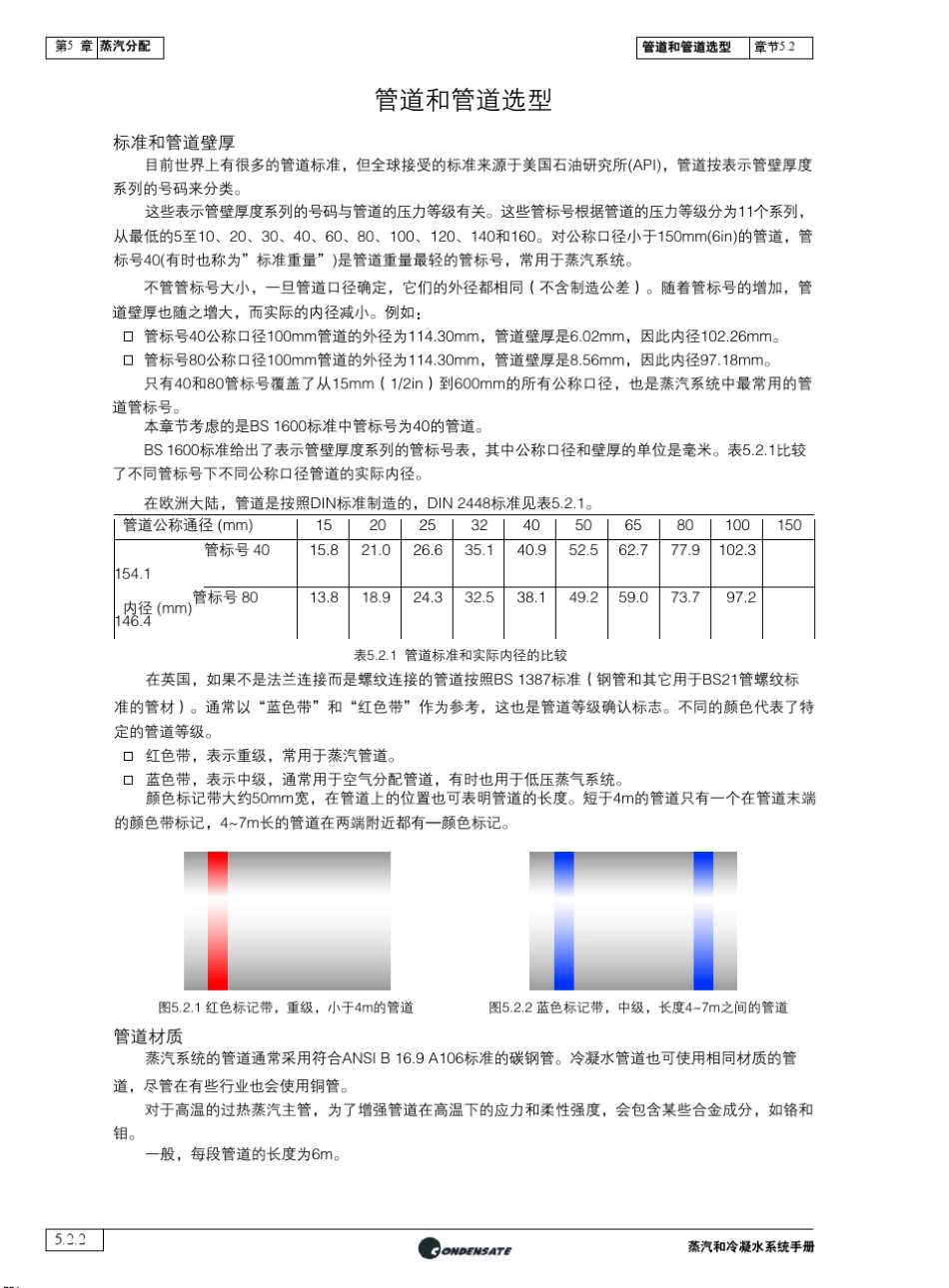 管道与管道选型_第2页