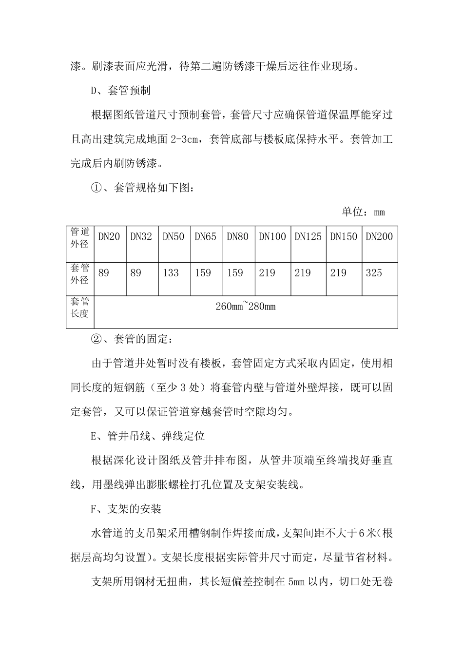 管道井施工专项方案_第3页