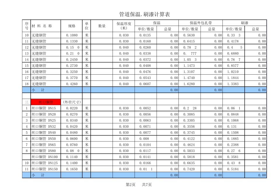 管道保温.刷漆计算表_第2页