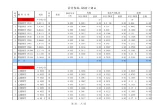 管道保温.刷漆计算表