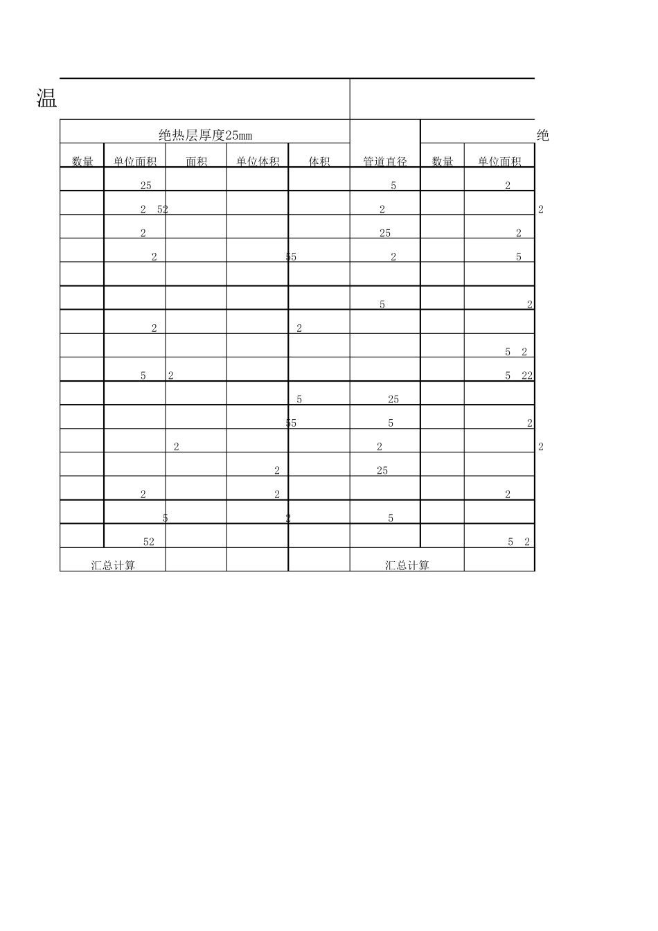 管道保温、刷油计算表_第2页
