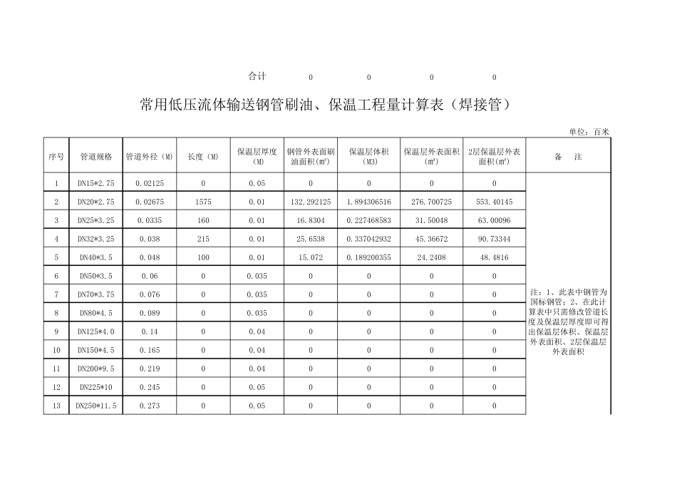 管道保温工程量计算表_第2页