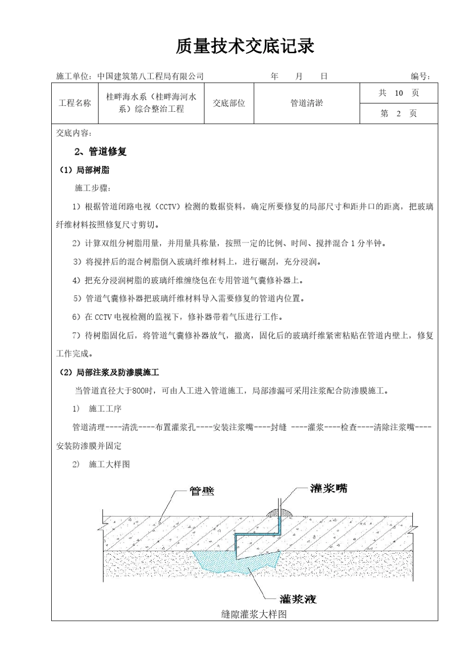 管道修复技术交底_第2页