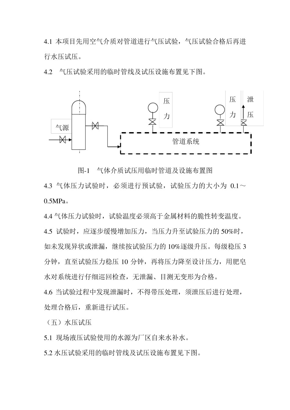 管道冲洗、试压方案_第3页