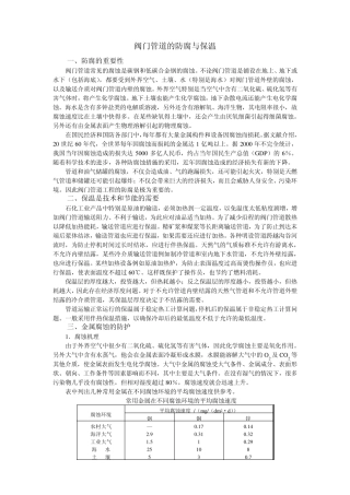 管道刷油防腐
