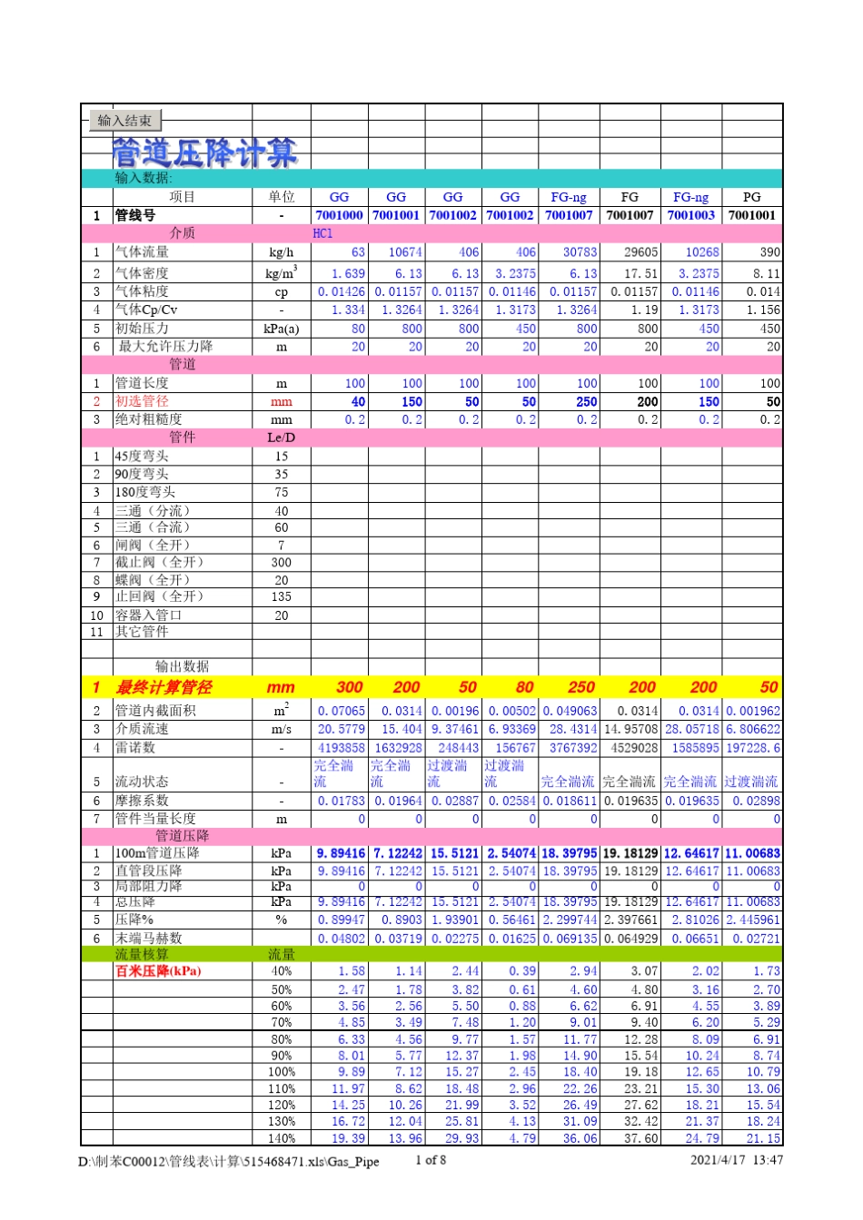 管道压力损失管道压力降计算表_第1页