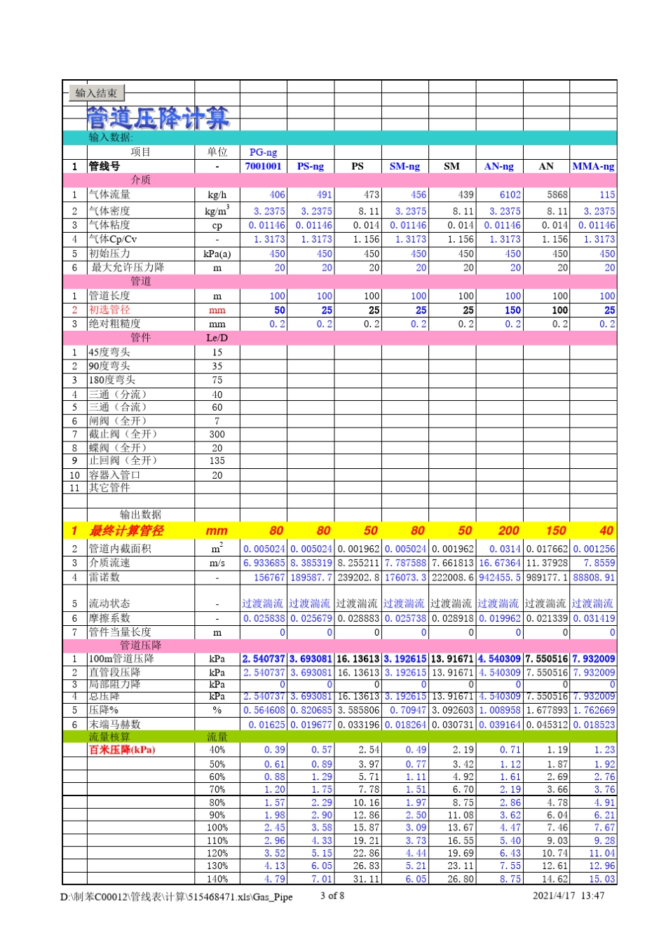 管道压力损失管道压力降计算表_第3页