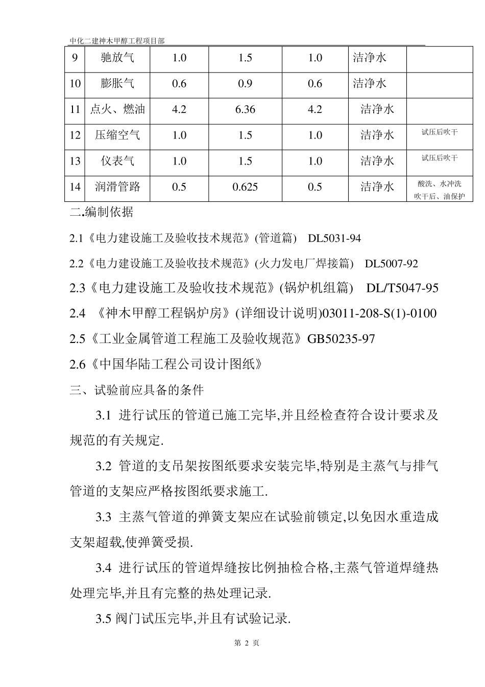 管道压力试验施工方案_第2页