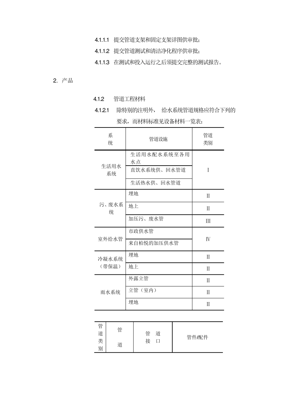 管道及支架技术规范_第2页