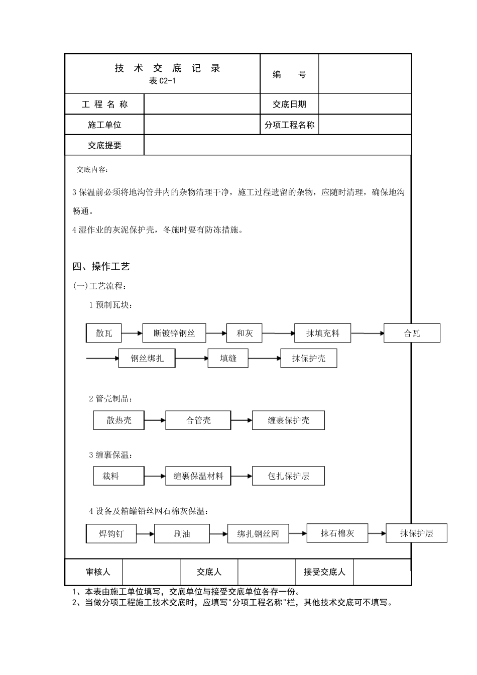 管道及设备保温技术交底_第2页
