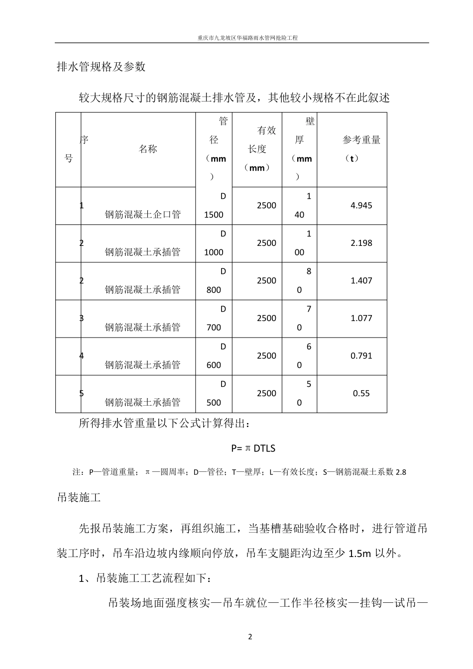 管道吊装施工专项方案_第3页