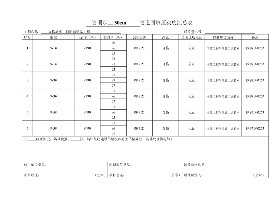 管道回填压实度汇总表_第2页