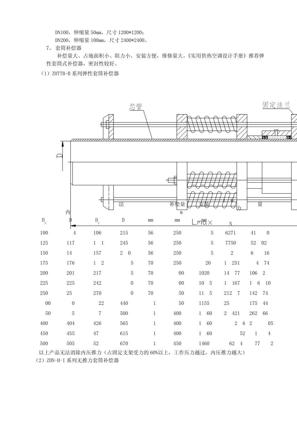 管道固定支架与热补偿_第2页