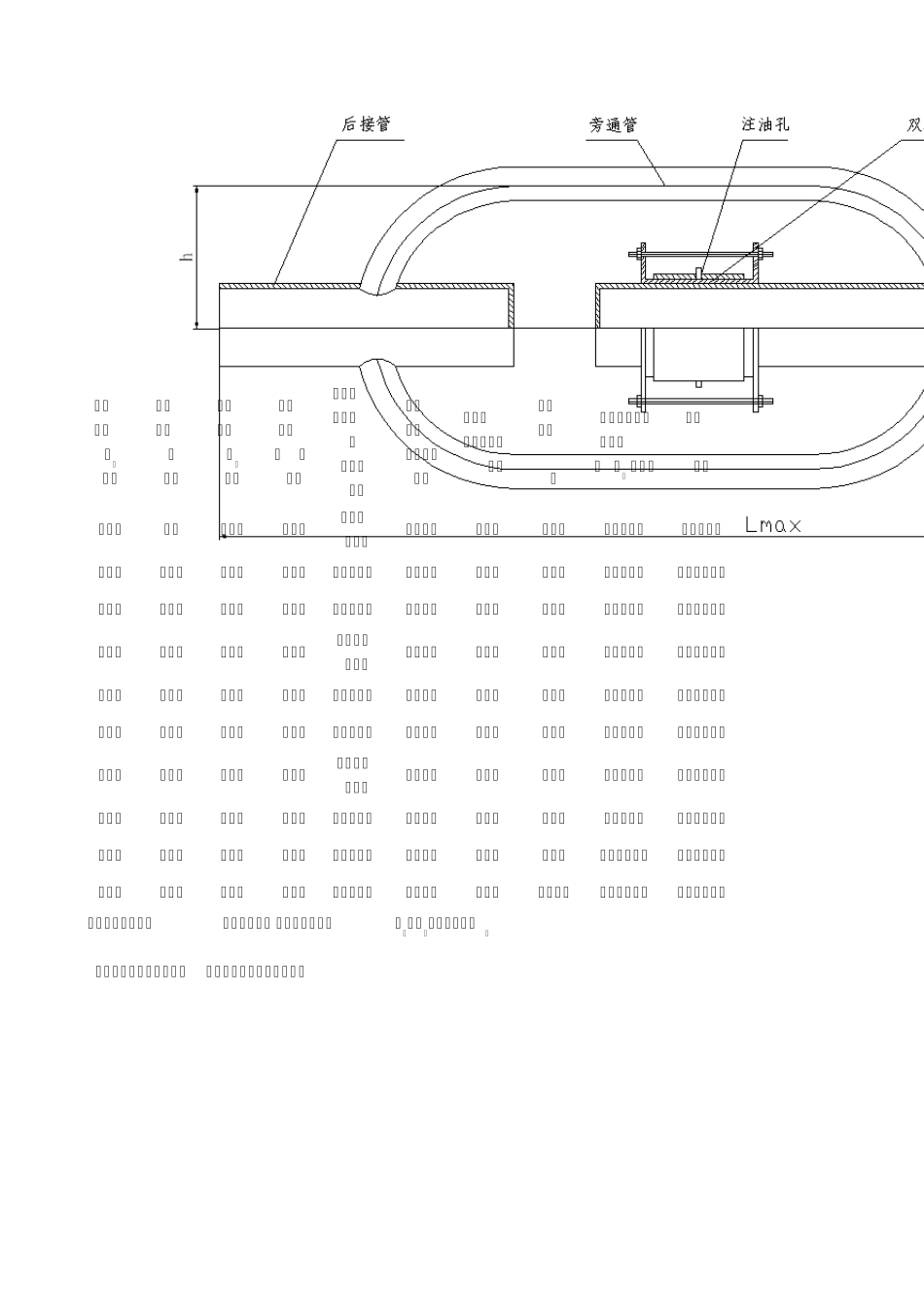 管道固定支架与热补偿_第3页