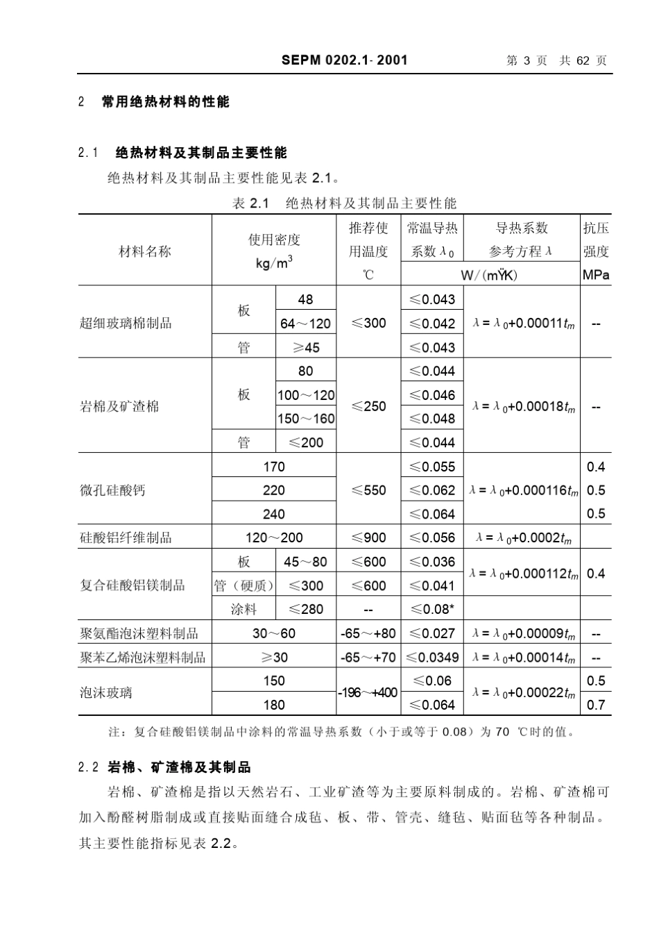 管道和设备保温选定标准_第3页
