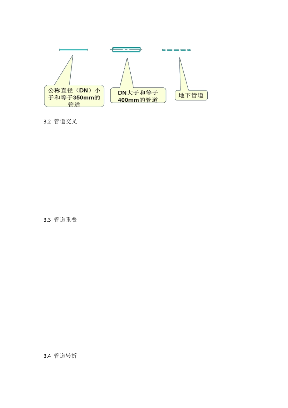 管道图绘图规范_第2页