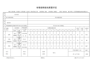 管道垫层工序质量评定表