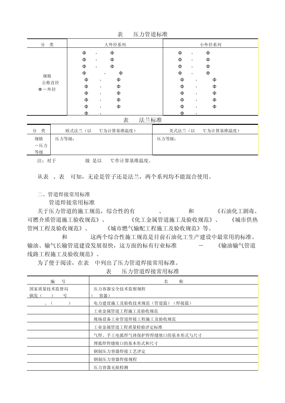 管道基础知识_第3页