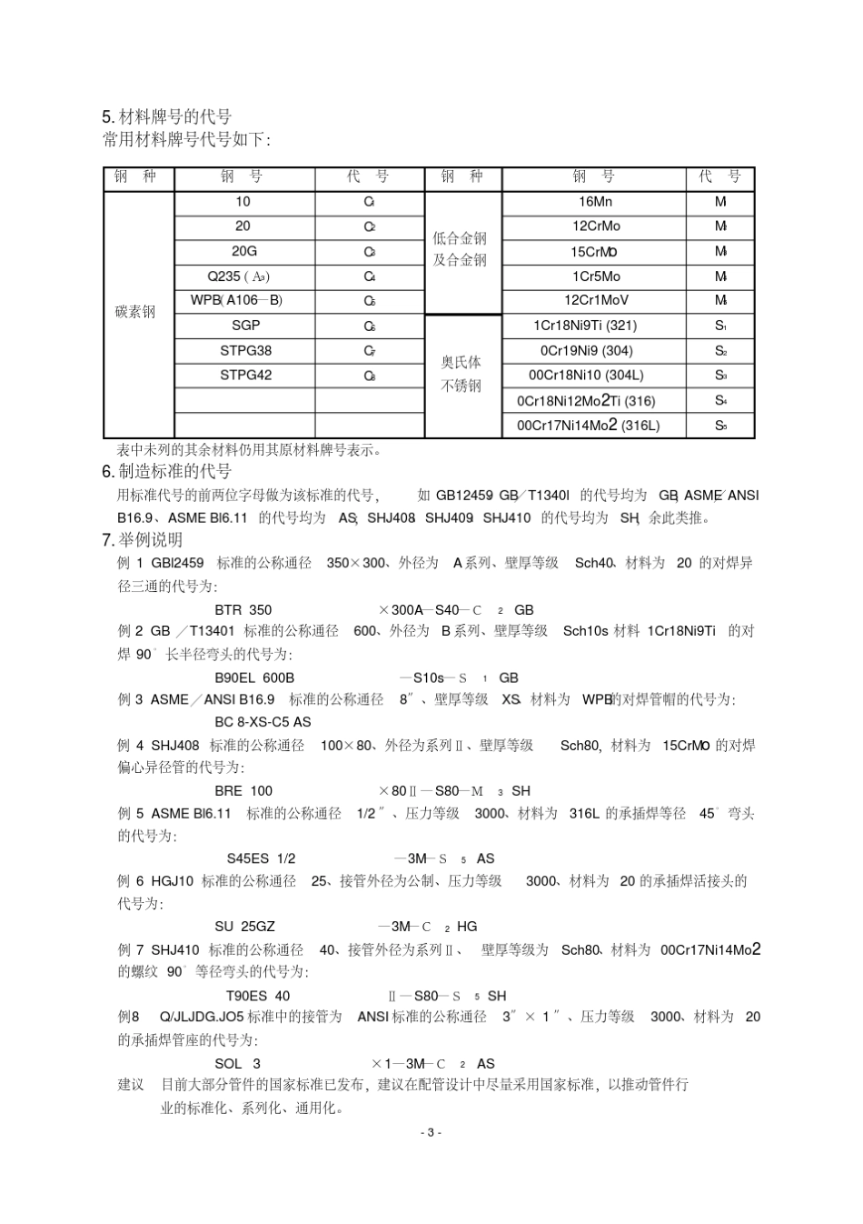 管道外径和壁厚代号说明_第3页