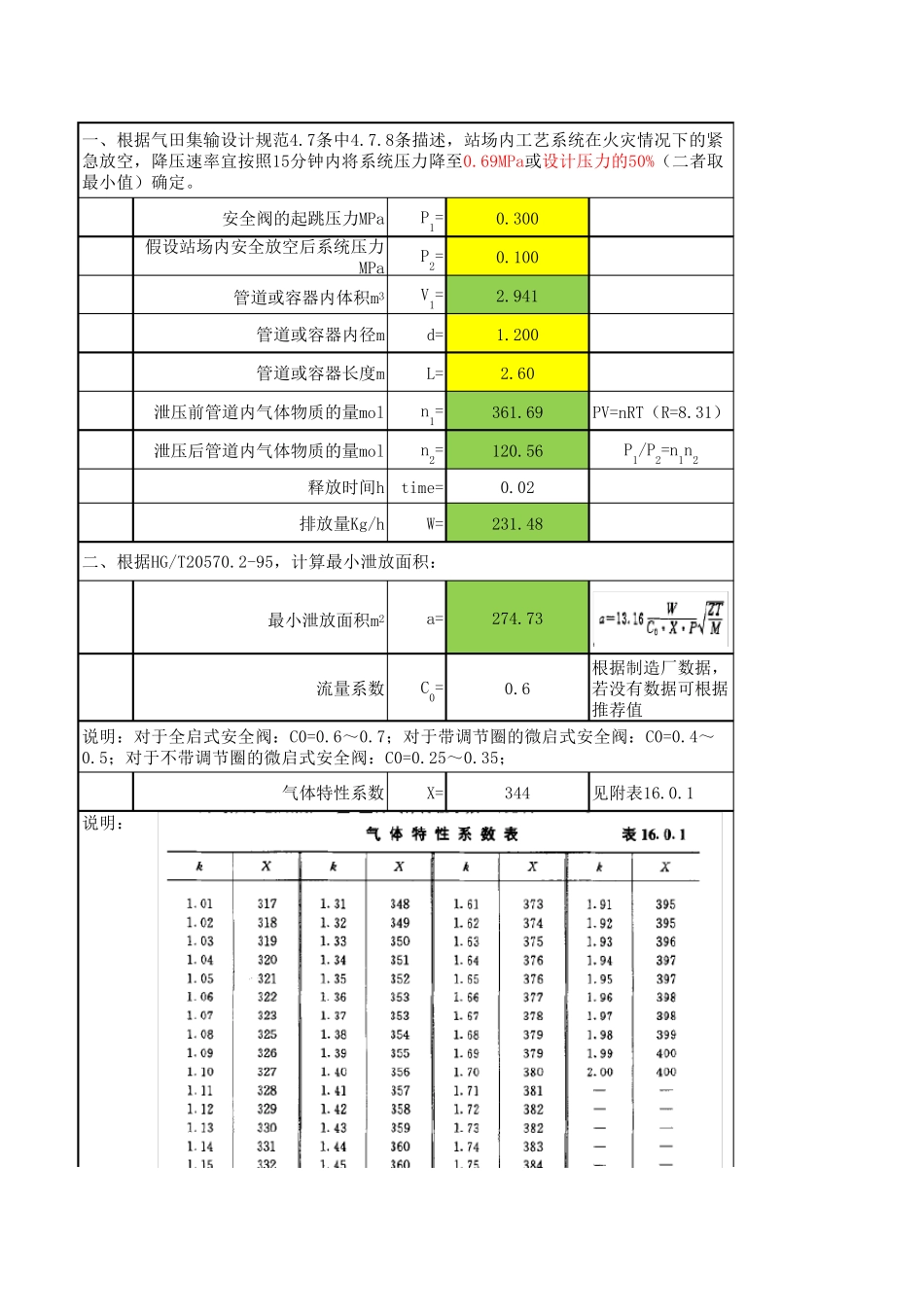 管道安全阀选用计算_第1页