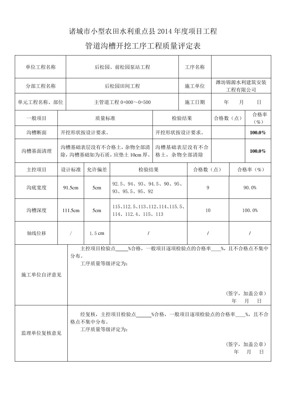 管道安装工程单元验收评定表_第3页