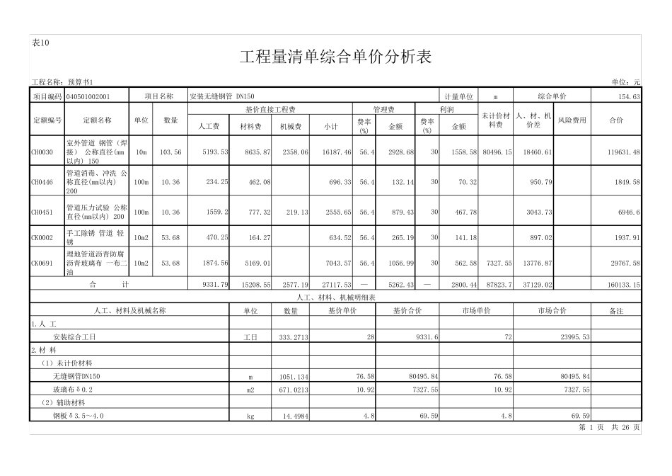 管道安装工程量清单_第1页