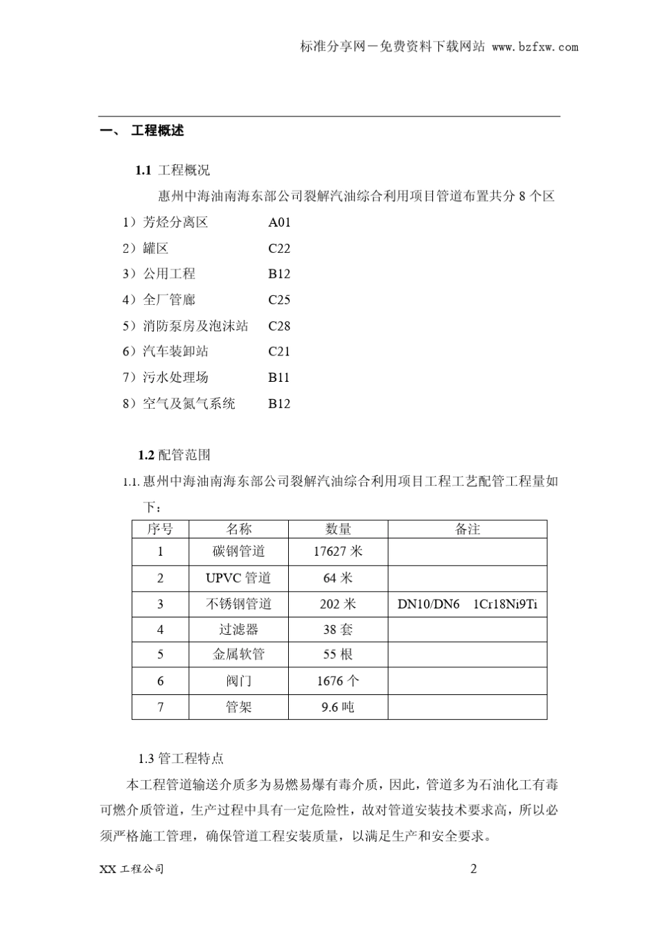 管道安装施工方案样本_第2页