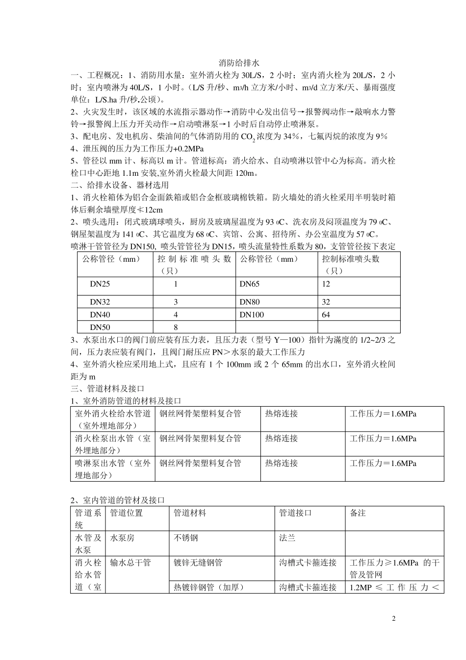 管道安装规范_第2页
