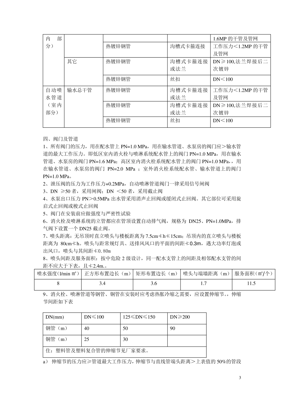 管道安装规范_第3页