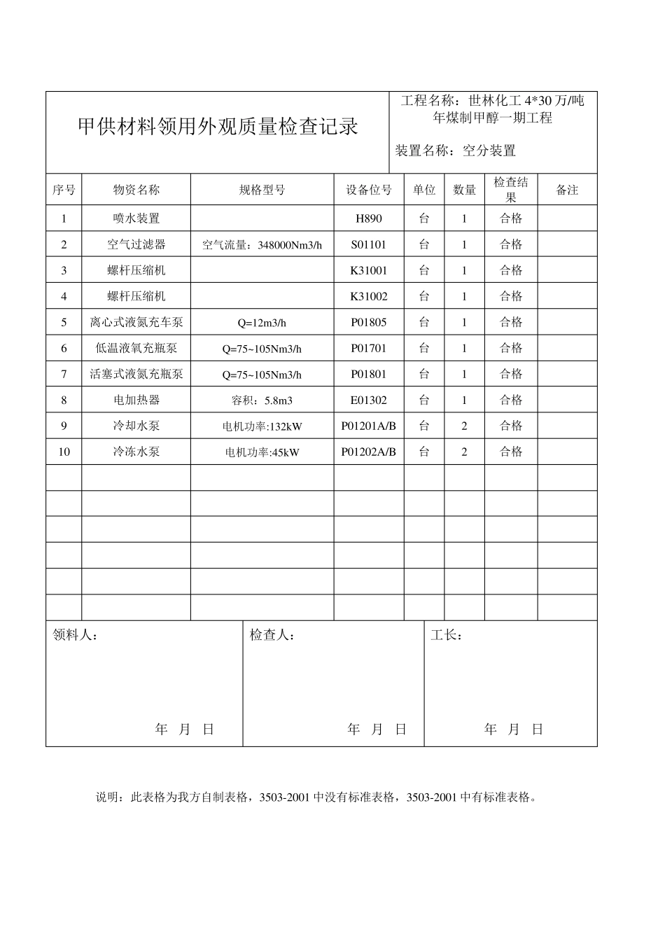 管道安装资料_第2页