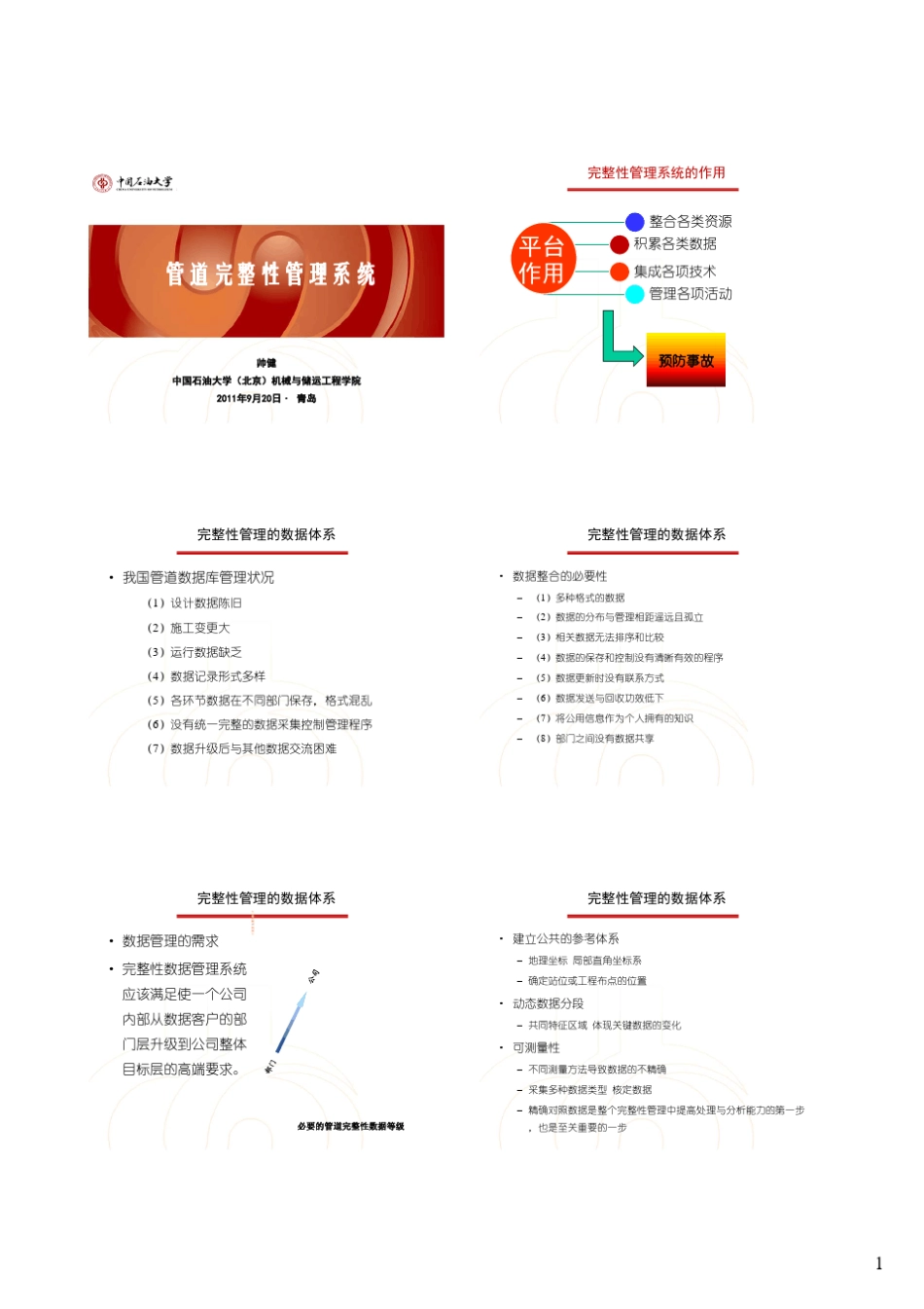 管道完整性管理系统_第1页