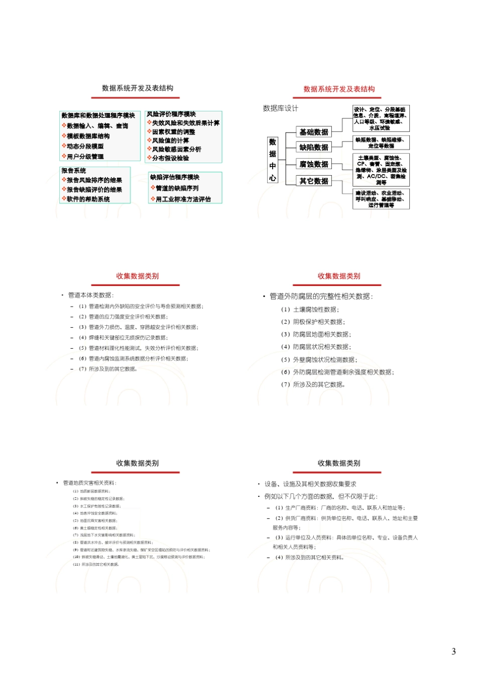 管道完整性管理系统_第3页