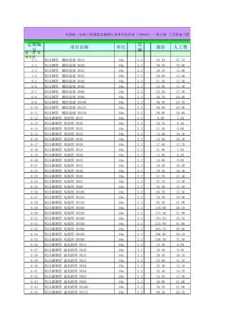 管道定额价目表