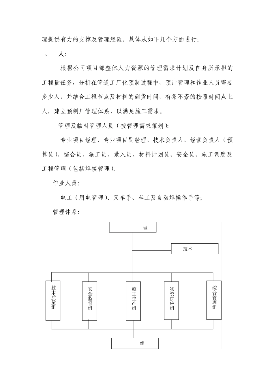 管道工厂化预制管理_第2页
