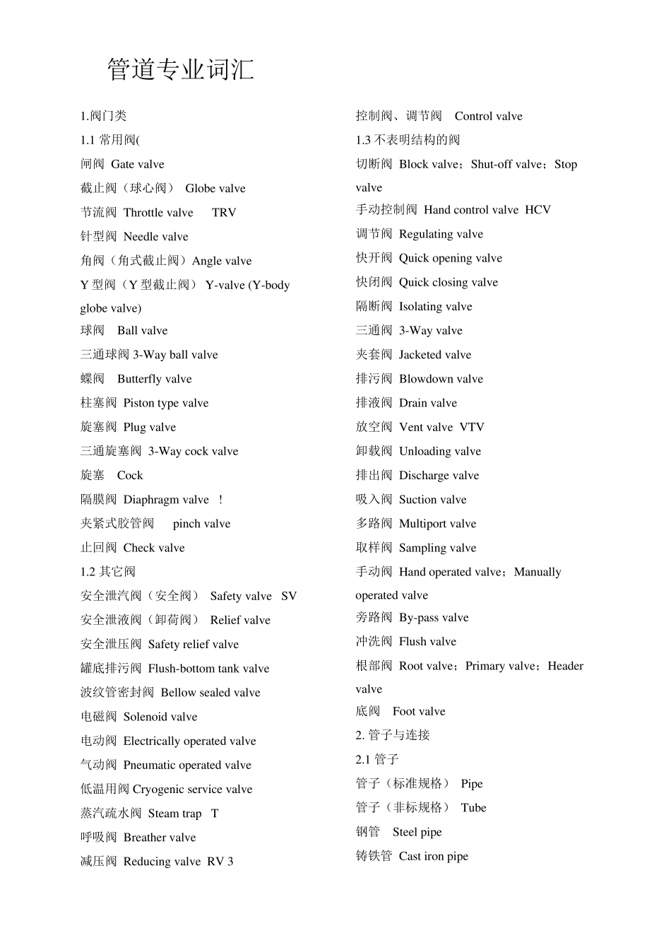 管道工程专业英语_第1页