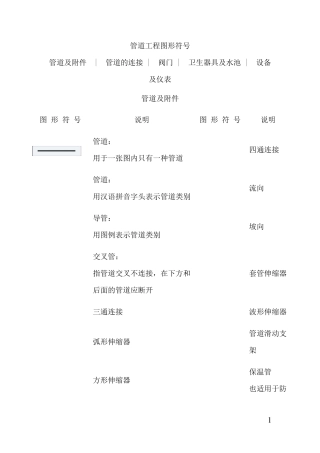 管道工程图形符号