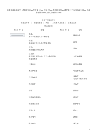 管道工程图形符号大全